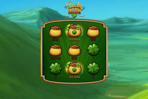 Lucky Irish featured image