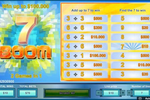 7 BOOM featured image