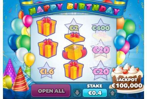 Happy Birthday featured 857x500